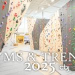 Gyms and Trends 2025