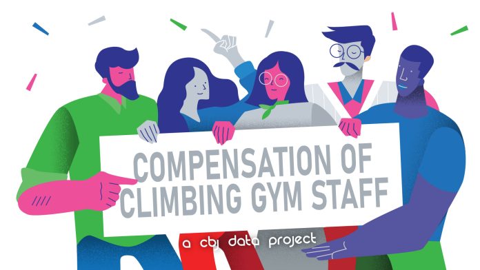 CBJ Compensation Survey of Climbing Gym Staff