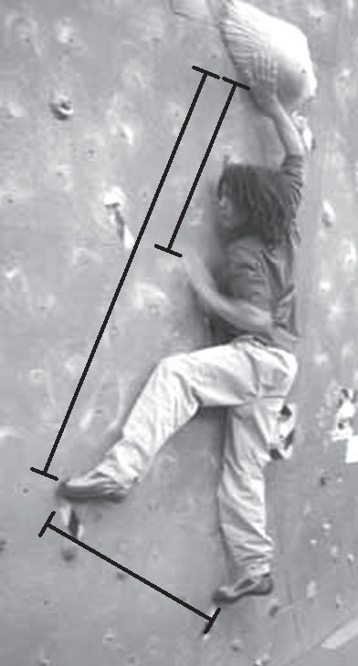 Height dependency in climbing