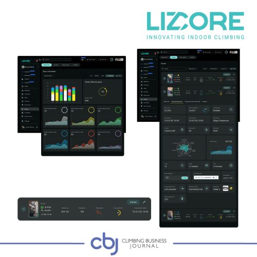 Lizcore