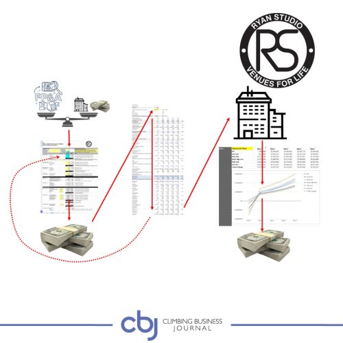 Buyer-Guide-2025-Winter-Chris-Ryan-Studio-5