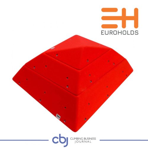 Grip-Report-2025-November-Euroholds-5