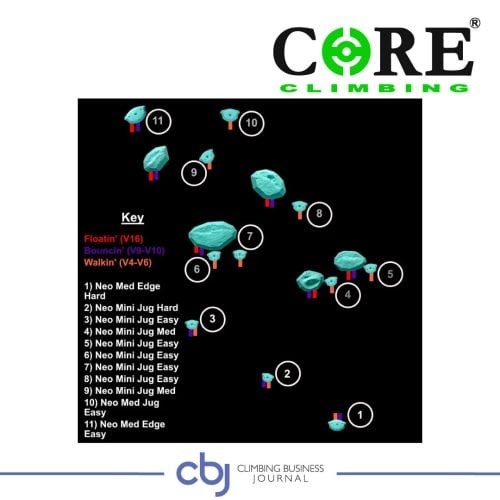 Grip-Report-2026-September-Core-4